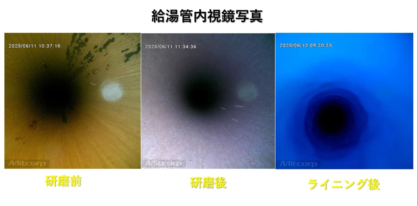 給湯管の内視鏡映像:研磨前・研磨後・ライニング後の比較